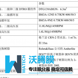 一種放射性廢水處理的方法和裝置